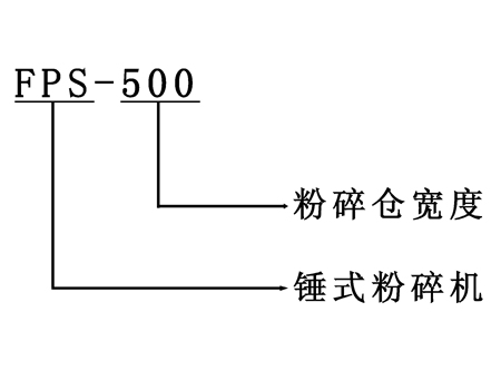 錘式粉碎機