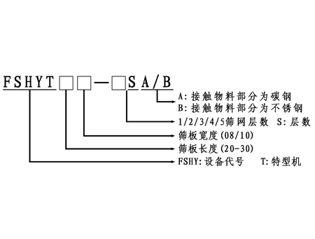 篩分機廠家